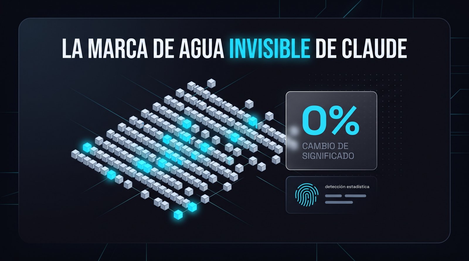 Marca de agua de Claude: cómo funciona y cómo detectarla