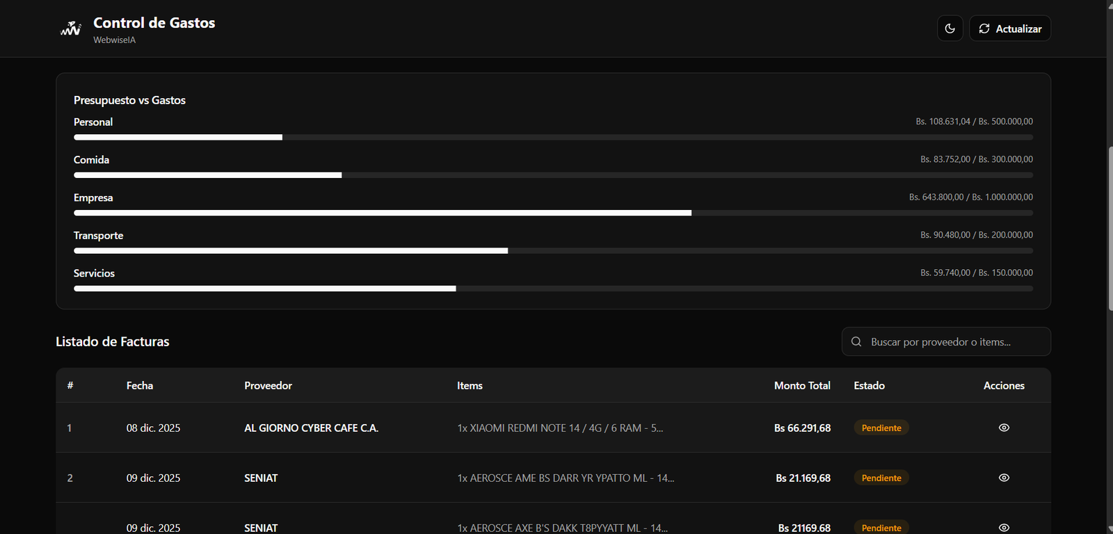Captura del Dashboard 2