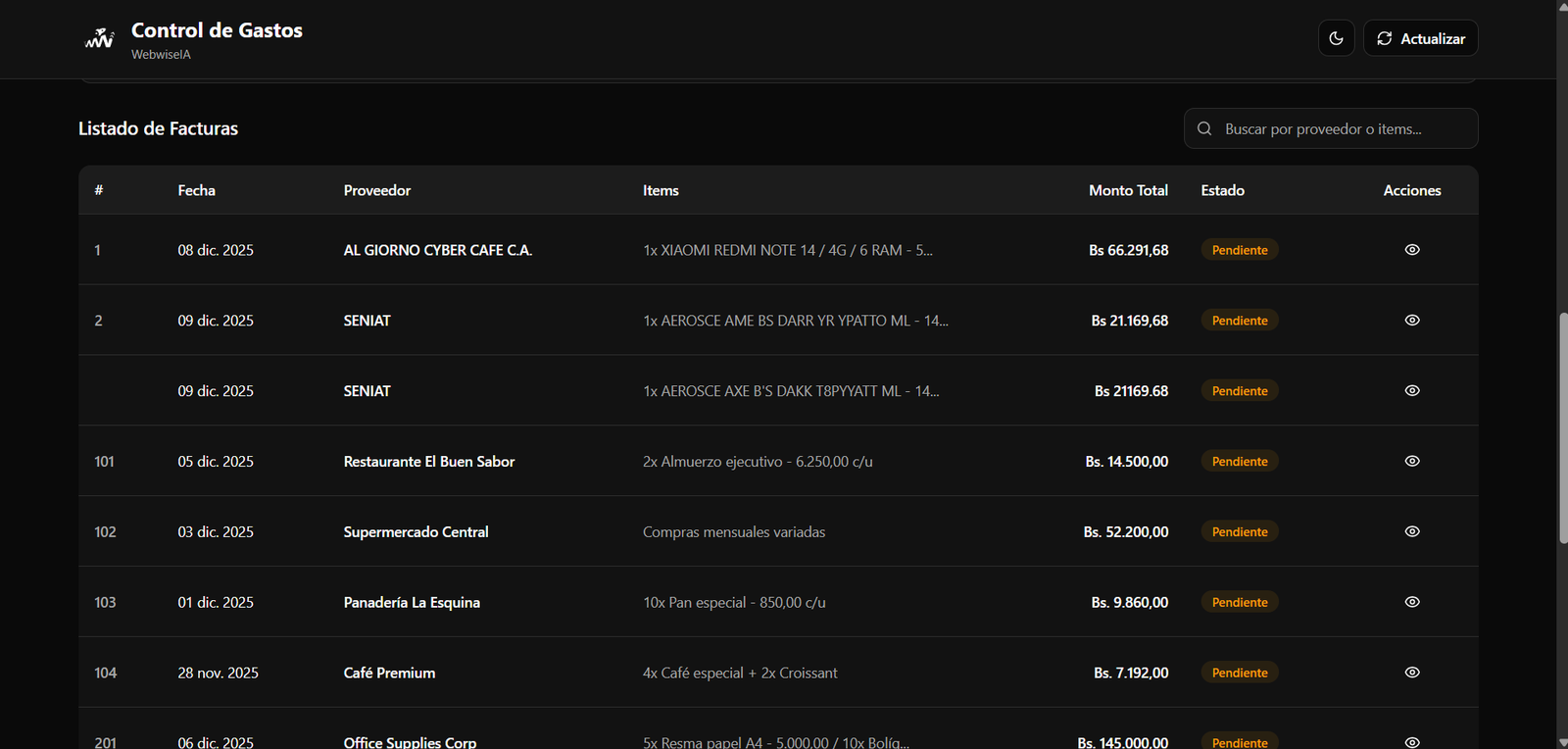 Captura del Dashboard 3